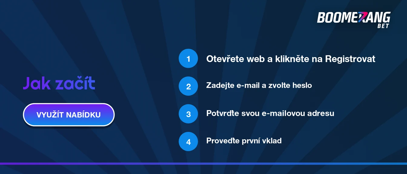 Registrace v pár krocích